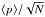 \hbox{$\langle p\rangle /\sqrt{N}$}