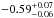 \hbox{$-0.59^{+0.07}_{-0.06}$}