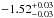 \hbox{$-1.52^{+0.03}_{-0.03}$}