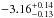 \hbox{$-3.16^{+0.14}_{-0.13}$}