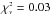 \hbox{$\chi^{\scriptscriptstyle 2}_{\scriptscriptstyle \nu}=0.03$}
