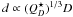 \hbox{$d \propto (Q^\star_D)^{1/3} D$}