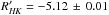 \hbox{$R'_{\it HK}=-5.12\,\pm\,0.01$}