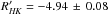 \hbox{$R'_{\it HK}=-4.94\,\pm\,0.08$}