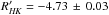 \hbox{$R'_{\it HK}=-4.73\,\pm\,0.03$}