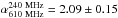 \hbox{$\alpha_{\rm 610~MHz}^{\rm 240~MHz}=2.09\pm0.15$}