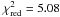 \hbox{$\chi^2_\mathrm{red}=5.08$}