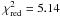 \hbox{$\chi^2_\mathrm{red}=5.14$}