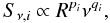 \begin{equation} S_{\nu,i}\propto R^{p_i}\nu^{q_i}, \end{equation}