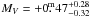\hbox{$M_{V}=+0\fm47_{-0.32}^{+0.28}$}