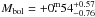 \hbox{$M_{\rm bol}=+0\fm54_{-0.76}^{+0.57}$}