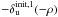 \hbox{$-\delta_{\rm u}^{\rm init,1}(-\rho)$}