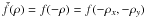 \hbox{$\check{f}(\rho) = f(-\rho)= f(-\rho_x, -\rho_y)$}