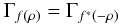 \begin{eqnarray} \Gamma_{f(\rho)} = \Gamma_{f^*(-\rho)} \nonumber \end{eqnarray}