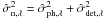 \hbox{$\hat{\sigma}_{\rm n,\lambda}^2 = \hat{\sigma}_{\rm ph,\lambda}^2 + \hat{\sigma}_{\rm det,\lambda}^2 $}