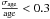 \hbox{$\frac{\sigma_{\rm age}}{\rm age}<0.3$}