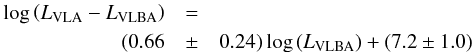 \begin{eqnarray} \nonumber \log\left(L_{\rm VLA}-L_{\rm VLBA}\right) &=& \\ (0.66&\pm&0.24)\log\left(L_{\rm VLBA}\right)+(7.2\pm1.0) \end{eqnarray}