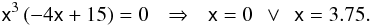 \begin{equation} \mathsf{x}^3\left(-4\mathsf{x}+15\right) = 0 \:\:\:\Rightarrow\:\:\: \mathsf{x}=0 \:\:\vee\:\: \mathsf{x}=3.75. \end{equation}