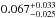 \hbox{$0.067^{+0.033}_{-0.025}$}