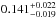 \hbox{$0.141^{+0.022}_{-0.019}$}
