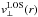 \hbox{$v^{\rm LOS}_{\perp}(r)$}