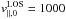 \hbox{$v^{\rm LOS}_{\parallel,0}=1000\,$}