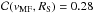 \hbox{${\cal C}(v_{\rm MF}, R_{\rm S})=0.28$}