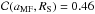 \hbox{${\cal C}(a_{\rm MF}, R_{\rm S})=0.46$}