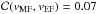 \hbox{${\cal C}(v_{\rm MF}, v_{\rm EF})=0.07$}