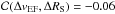 \hbox{${\cal C}(\Delta v_{\rm EF}, \Delta R_{\rm S})=-0.06$}