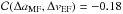 \hbox{${\cal C}(\Delta a_{\rm MF}, \Delta v_{\rm EF})=-0.18$}