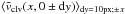\hbox{$\langle \tilde{v}_{\rm clv}(x, 0\pm {\rm d}y)\rangle_{{\rm d}y=10{\rm px}; \pm x}$}