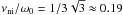 \hbox{$\nuin/\omega_0 = 1/3\sqrt{3} \approx 0.19$}