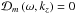\hbox{$\mathcal{D}_m \left( \omega, k_z \right) = 0 $}