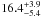 \hbox{$\frac{\delta\alpha}{\alpha}$}