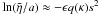 \hbox{$\ln (\tilde{\eta}/a) \approx - \epsilon q(\kappa) s^2$}