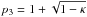 \hbox{$p_3 = 1 + \sqrt{1 - \kappa}$}