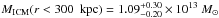 \hbox{$M_{\rm ICM} (r<300 ~{\rm~kpc}) = 1.09_{-0.20}^{+0.30}\times 10^{13}~M_\odot$}
