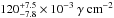 \hbox{$120_{-7.8}^{+7.5} \times 10^{-3} \ \gamma \ \mathrm{cm}^{-2}$}