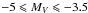 \hbox{$-5\leqslant {M_V}\leqslant-3.5$}