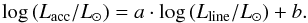 \begin{equation} \log{(L_{\rm acc}/L_\odot)} = a \cdot \log{(L_{\rm line}/L_\odot)} + b. \label{eq:lacc_lline} \end{equation}