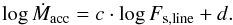 \begin{equation} \log{\dot{M}_{\rm acc}} = c \cdot \log{F_{\rm s,line}} + d. \label{eq:mdot_fsurf} \end{equation}