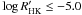\hbox{$\log R^{\prime}_{\rm{HK}} \leq -5.0$}