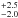\hbox{$^{+2.5}_{-2.0}$}