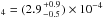 \hbox{$_4 = (2.9 {{+0.9}\atop{-0.5}})\times10^{-4}$}