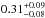 \hbox{$0.31^{+0.09}_{-0.08}$}