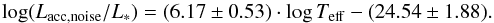 \begin{equation} \log (L_{\rm acc,noise}/L_*) = (6.17\pm 0.53)\cdot \log T_{\rm eff} - (24.54\pm 1.88). \label{eq::fit} \end{equation}