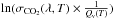 \hbox{$\ln(\sigma_{{\rm CO}_2}(\lambda, T) \times \frac{1}{Q_{\rm v}(T)})$}