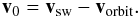 \begin{eqnarray} {\vec{v}_0}={\vec{v}_{\rm sw}}-{\vec{v}_{\rm orbit}} . \label{e_v_0_exo} \end{eqnarray}