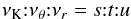 \begin{equation} \nu_{\mathrm{K}} {:} \nu_{\theta} {:} \nu_{r} = s{:}t{:}u \end{equation}
